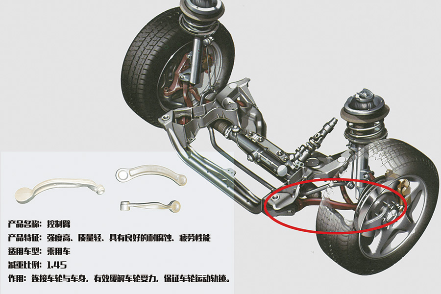 Automotive aluminum forgings parts